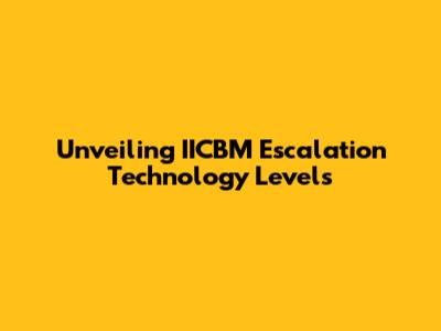 Unveiling IICBM Escalation Technology Levels